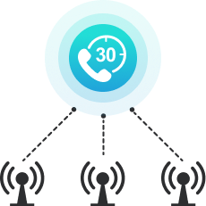 AI 전화 기능_무료 통화 30분