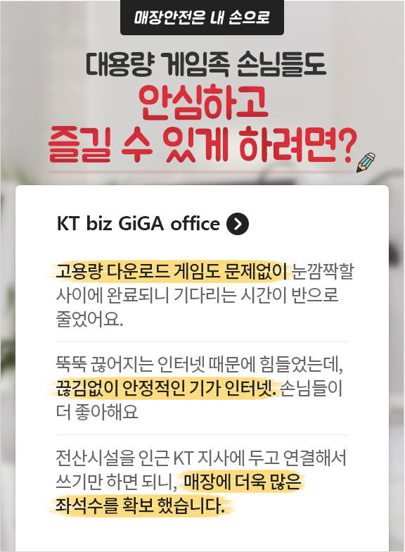 매장안전은 내 손으로 대용량 게임족 손님들도 안심하고 즐길 수 있게 하려면? KT biz GiGA office. 고용량 다운로드 게임도 문제없이 눈깜짝할 사이에 완료되니 기다리는 시간이 반으로 줄었어요. 뚝뚝 끊어지는 인터넷 때문에 힘들었는데, 끊김없이 안정적인 기가 인터넷 손님들이 더 좋아해요. 전산시설을 인근 KT 지사에 두고 연결해서 쓰기만 하면 되니, 매장에 더욱 많은 좌석수를 확보 했습니다.