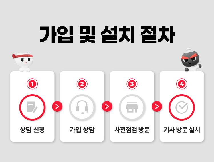 주문부터 결제까지 한번에, 주문 솔루션-하이오더