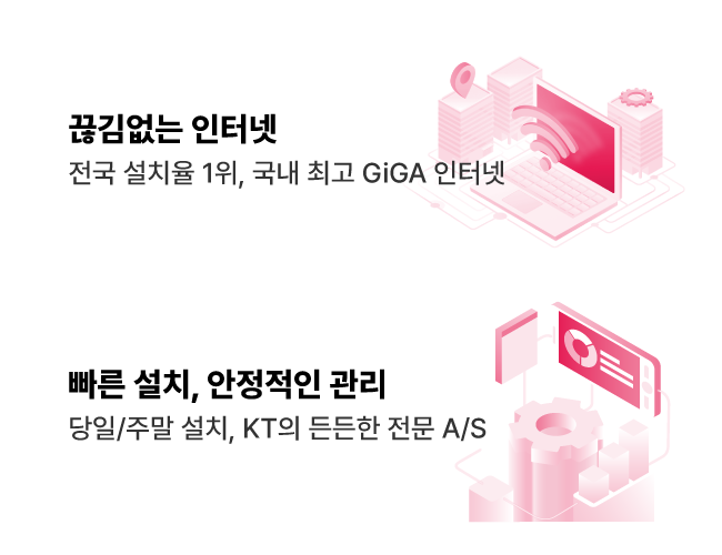 KT 소상공인 인터넷 장점