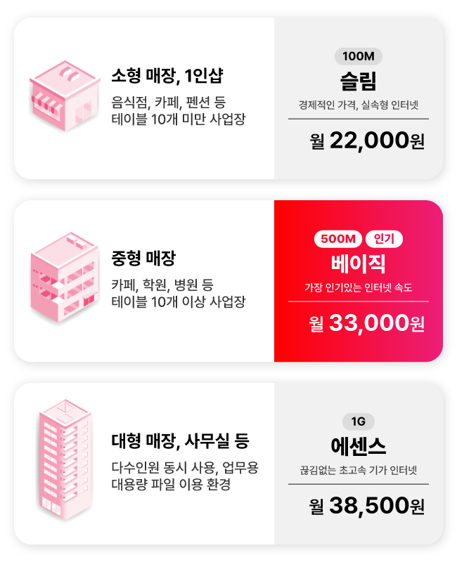 KT 소상공인 인터넷-업종별 추천속도